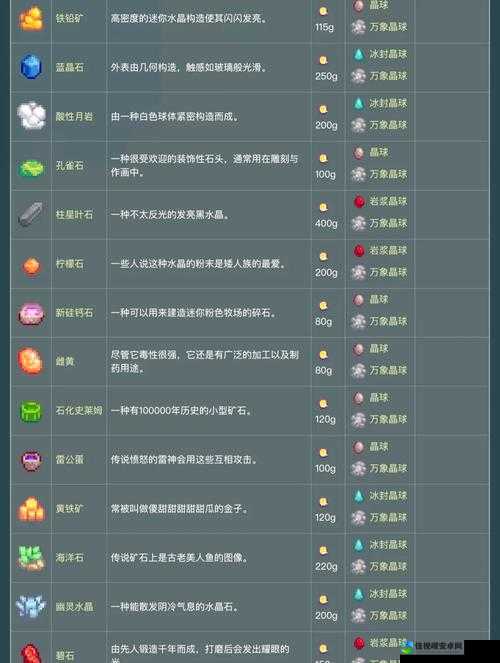 星界边境挖矿效率翻倍秘籍！5分钟修改方法让你躺着收矿