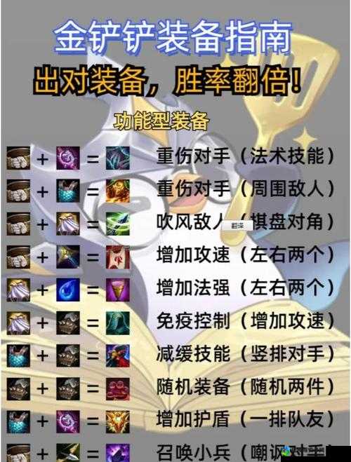 零基础玩转卡尔！手把手教你出装技巧与必杀连招
