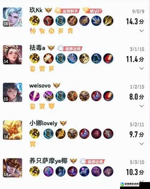 奇迹时代3作弊代码大全！无限资源+秒升战力，这篇必藏！