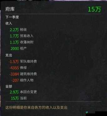 火星：战争记录技能装备声望全解析！必看隐藏技巧大公开