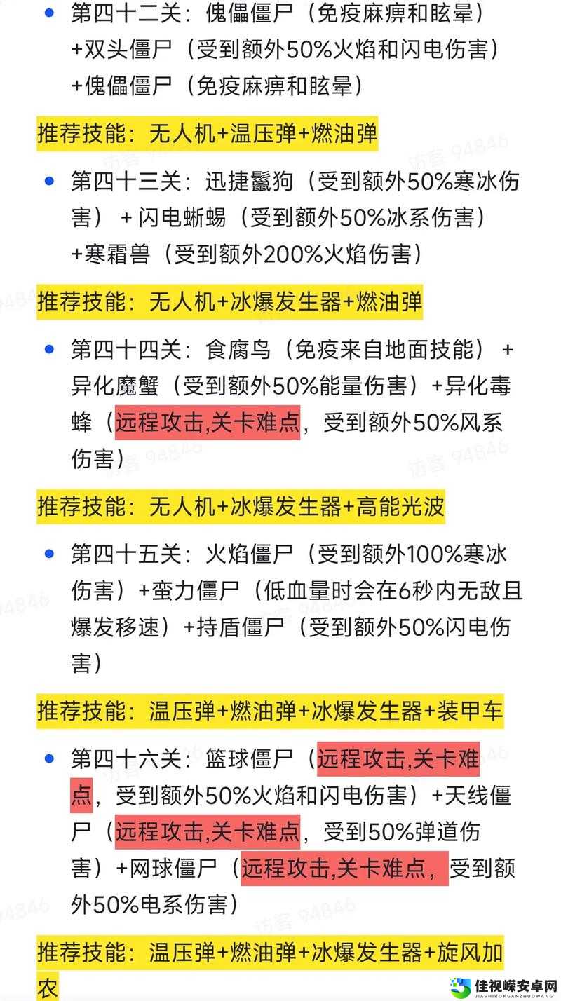 僵尸战争必看！5个冷门地点物资清单避坑指南