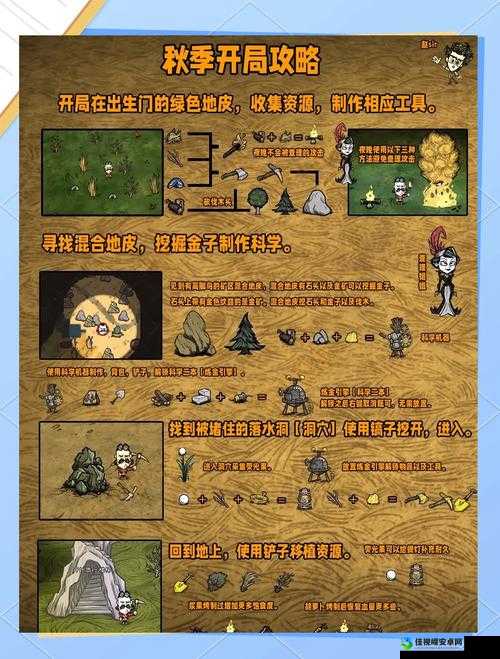 饥荒树人有多致命？属性+仇恨机制+亲测击杀攻略一篇看懂！