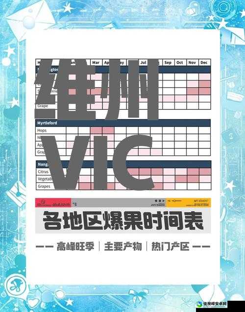 全民小镇作物生产列表高收益攻略！爆赚金币的绝密种植清单大公开🔥