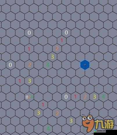 杀出重围：陨落逆天改命！必看的10个隐藏关卡解锁技巧