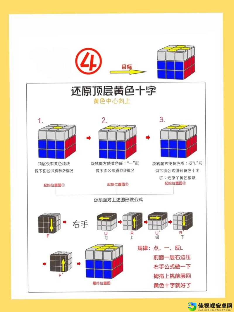 魔方世界卡到崩溃？这招90%人不知道的急救秘籍必看！