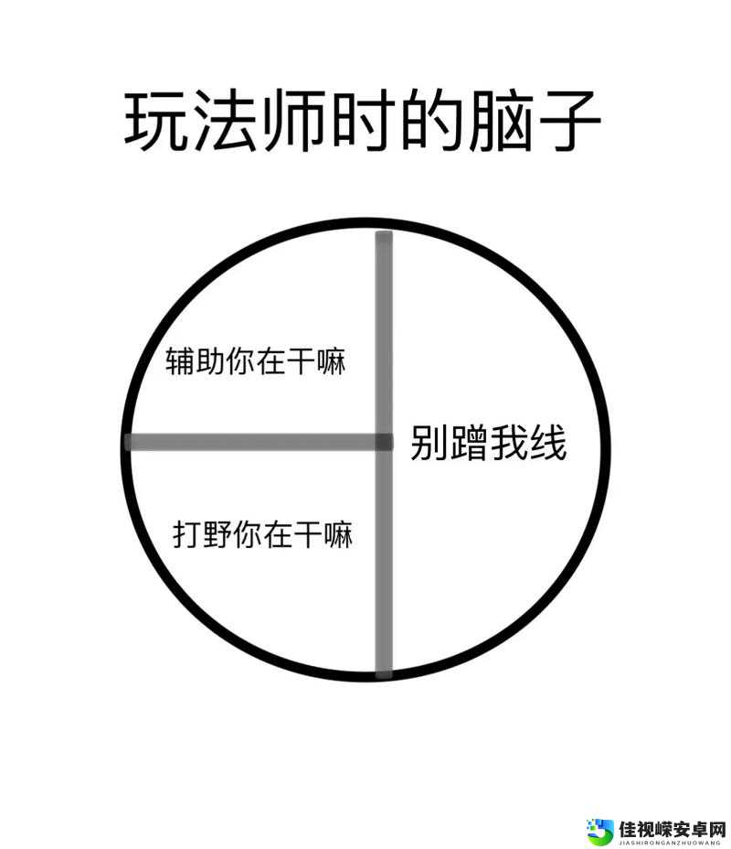 我还活着玩家泪崩！7天熬出隐藏结局，这沉浸式设计绝了！