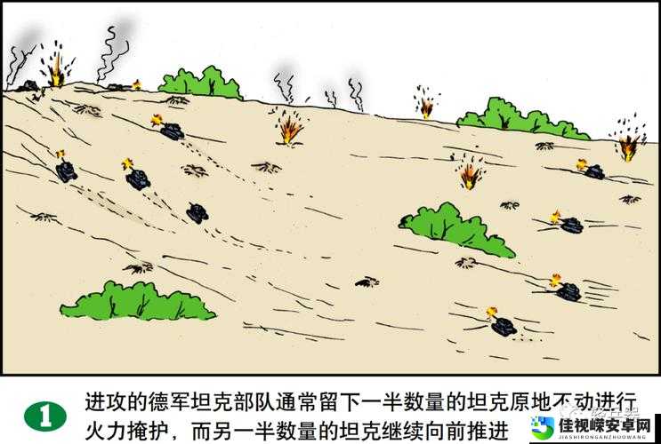 血泪教训总结！德军必胜战术这样打，萌新秒变战术大师
