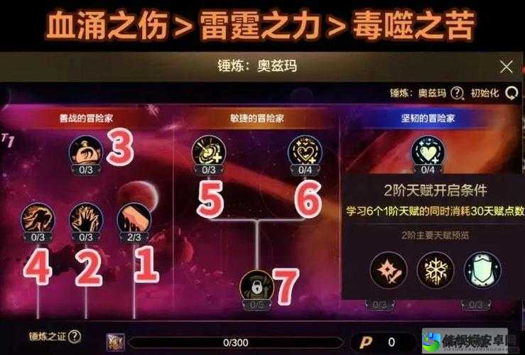 克玛尔高级战争怒吼实测！这技能到底强到离谱？