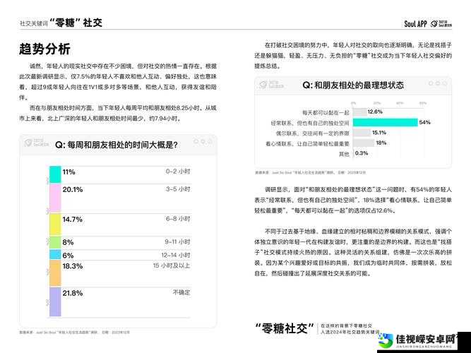 个人玩三人组社交新趋势：探索年轻人自由社交的边界与价值