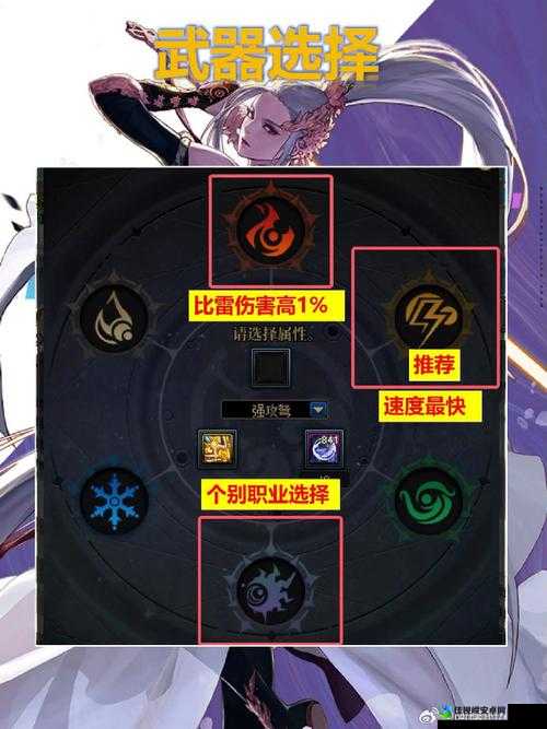 地城之门新手必看！零失误操作指南，技能连招+装备搭配全解析