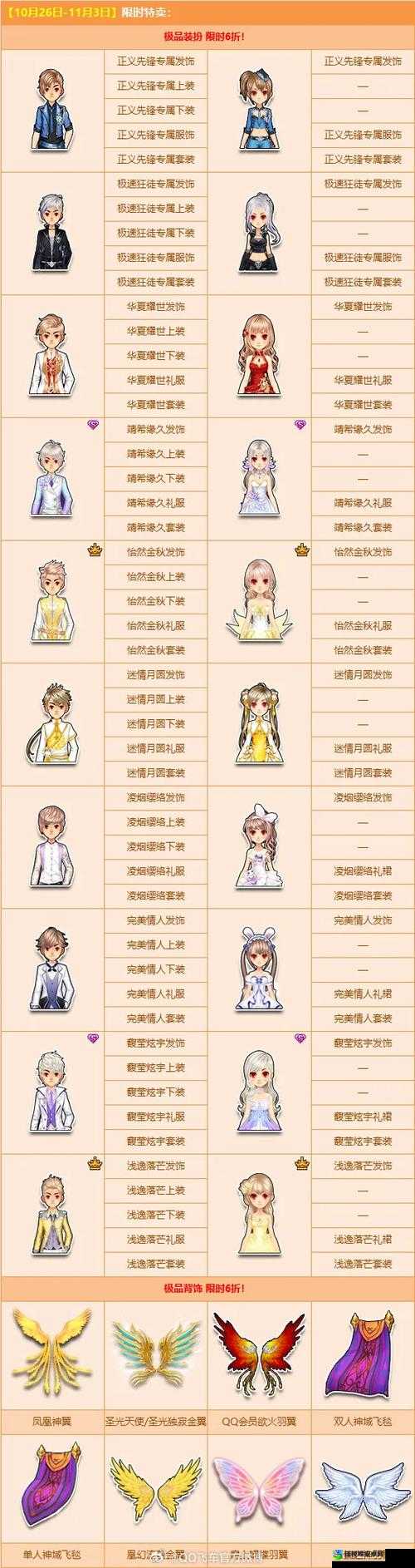 必看！QQ飞车神秘礼包领取地址大公开！手慢无！