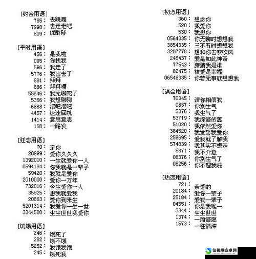 httpgg51cncn 数字时代的爱情密码：当我们把心跳交给互联网