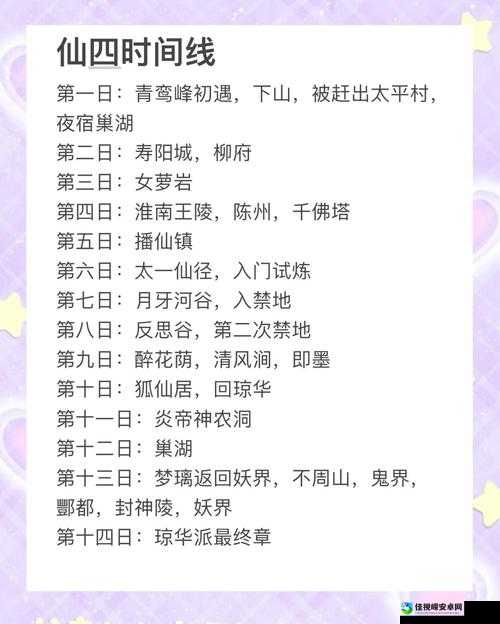 仙剑奇侠传4黯辰剑火炼精+青灵苍角刃在哪购买？超详细路线指引