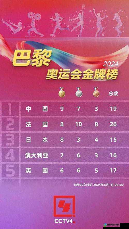 尖叫级选择！张玉霞到底把中国好声音冠军票投给了谁？