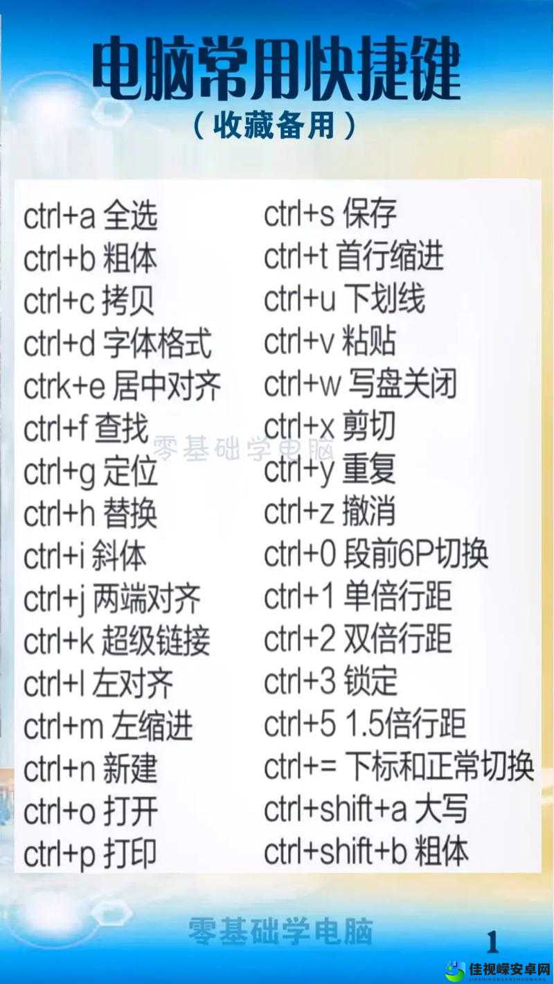 独孤求败操作卡顿？5个必改快捷键让你秒变高手！