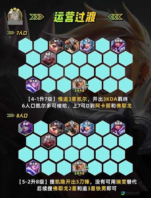 新手必看！三天练成卡位秒人！水晶先锋打野神级教程