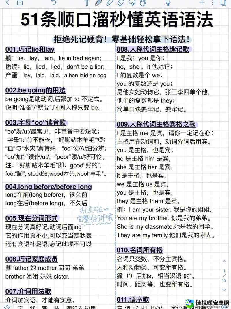 零基础逆袭！FIFA12盘带进阶神操作揭秘